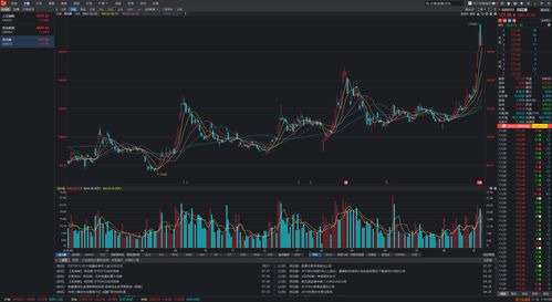 電腦上有哪些好用的炒股軟件？計(jì)算機(jī)軟件開發(fā)視角解析